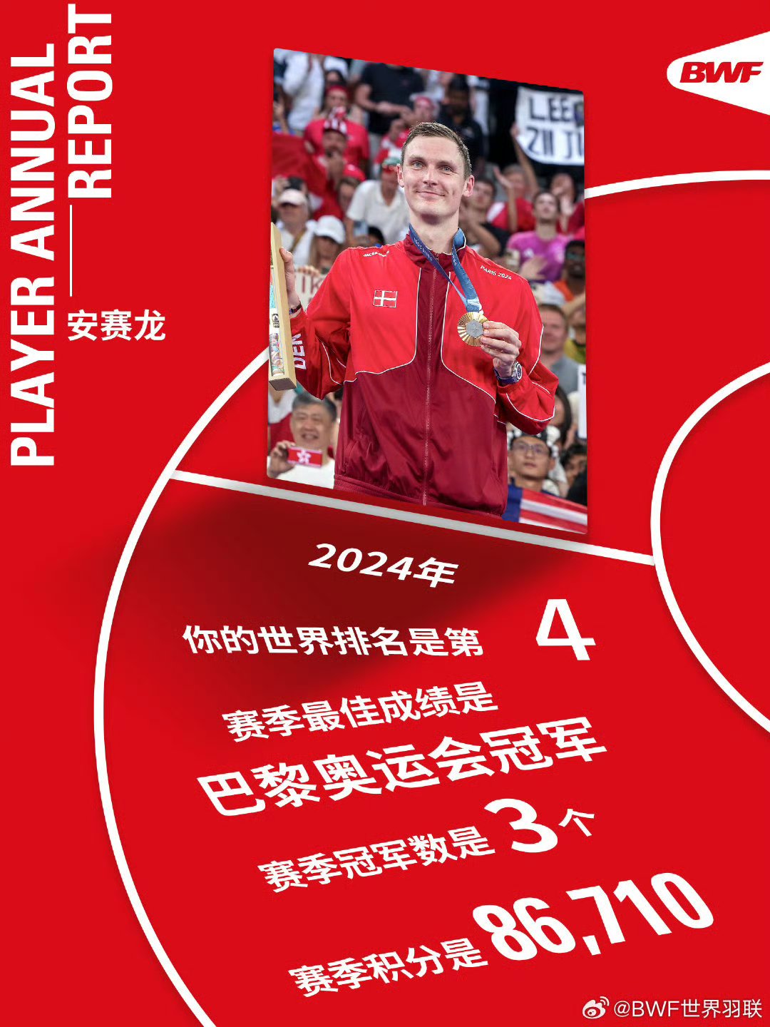 包含马来西亚队绝杀日本队，安赛龙点燃赛场的词条