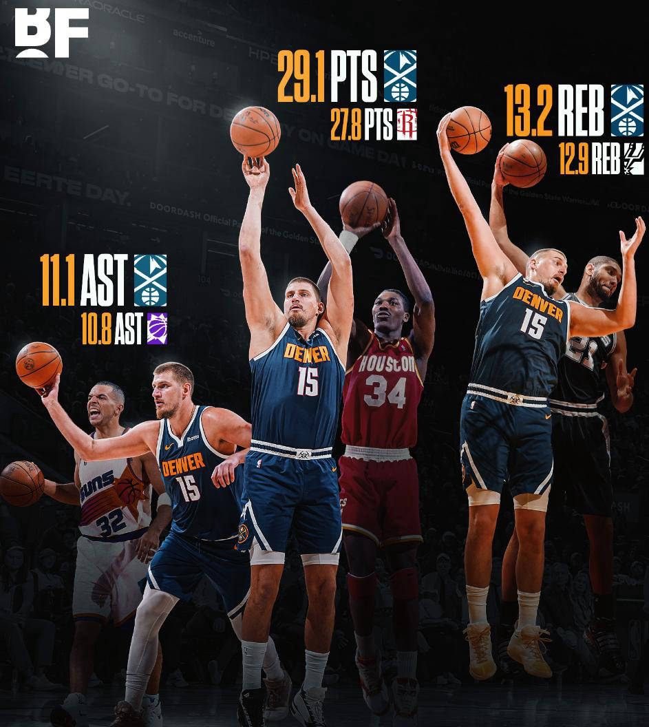 深圳队轻取火箭，约基奇扛起全队